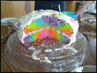 image: Cut Rainbow cake